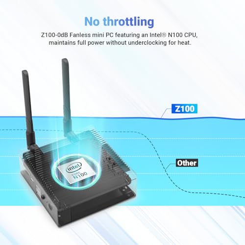 MINIX Z100-0dB Fanless Mini PC, Intel 12th Gen N100, 16GB DDR4/512GB PCIe 3.0 X4 SSD/4K Dual Display/2.5G LAN/Windows 11 Pro/Auto Power On/for Home/Office/Industrial and Commercial., Black